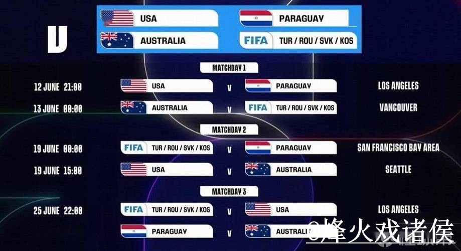 2026年世界杯最新直播信息与观赛指南