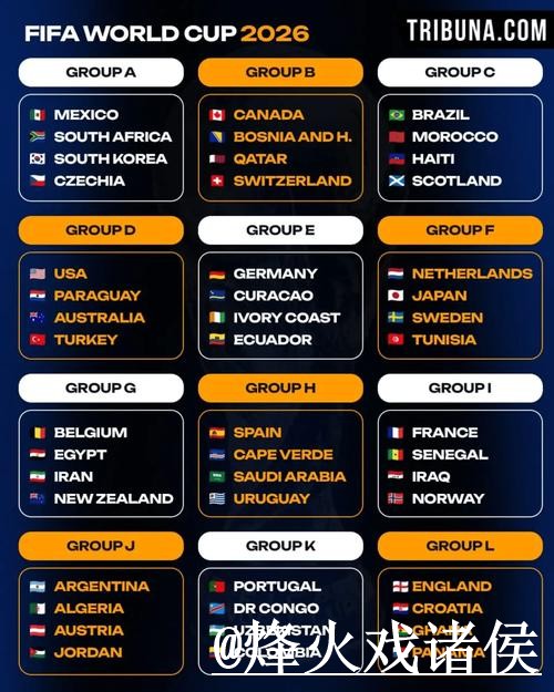 如何在2026世界杯直播平台上高效注册账号