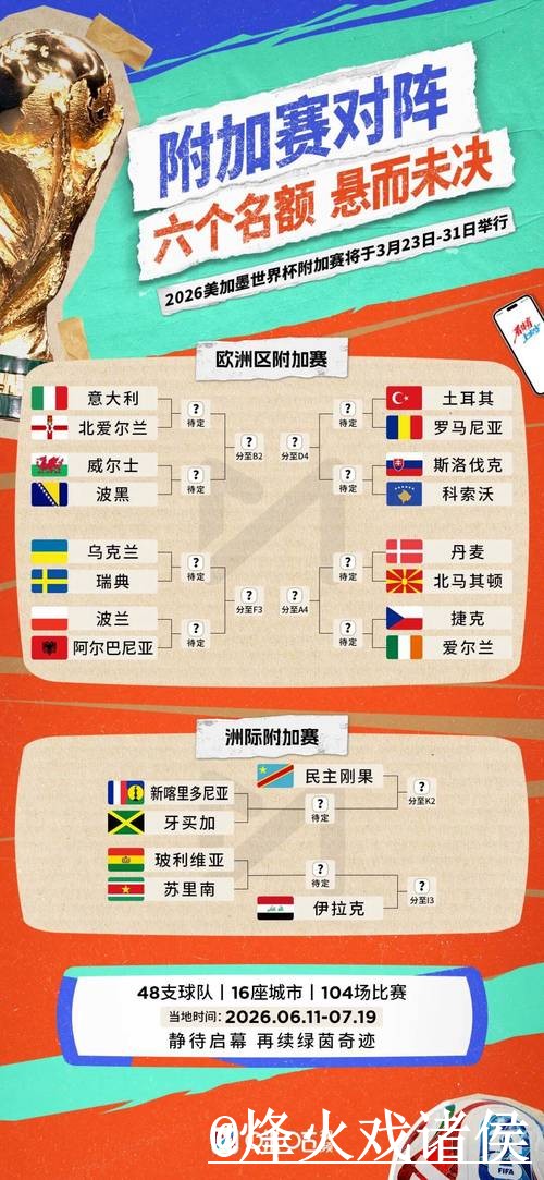 全面解析：世界杯比分技巧与策略